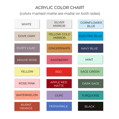 Birthday Cake Topper